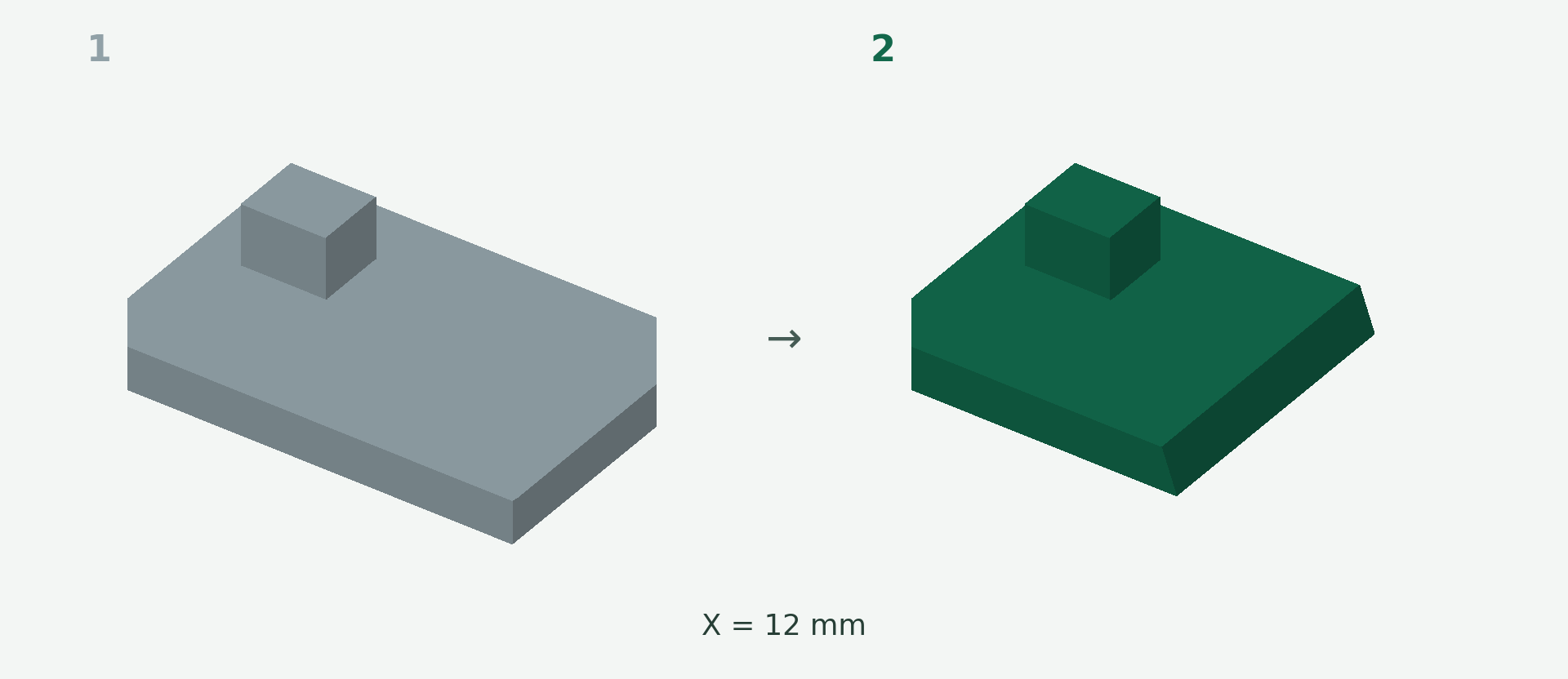 Vorher und nachher: STL schneiden mit einer Ebene. 1 → 2.