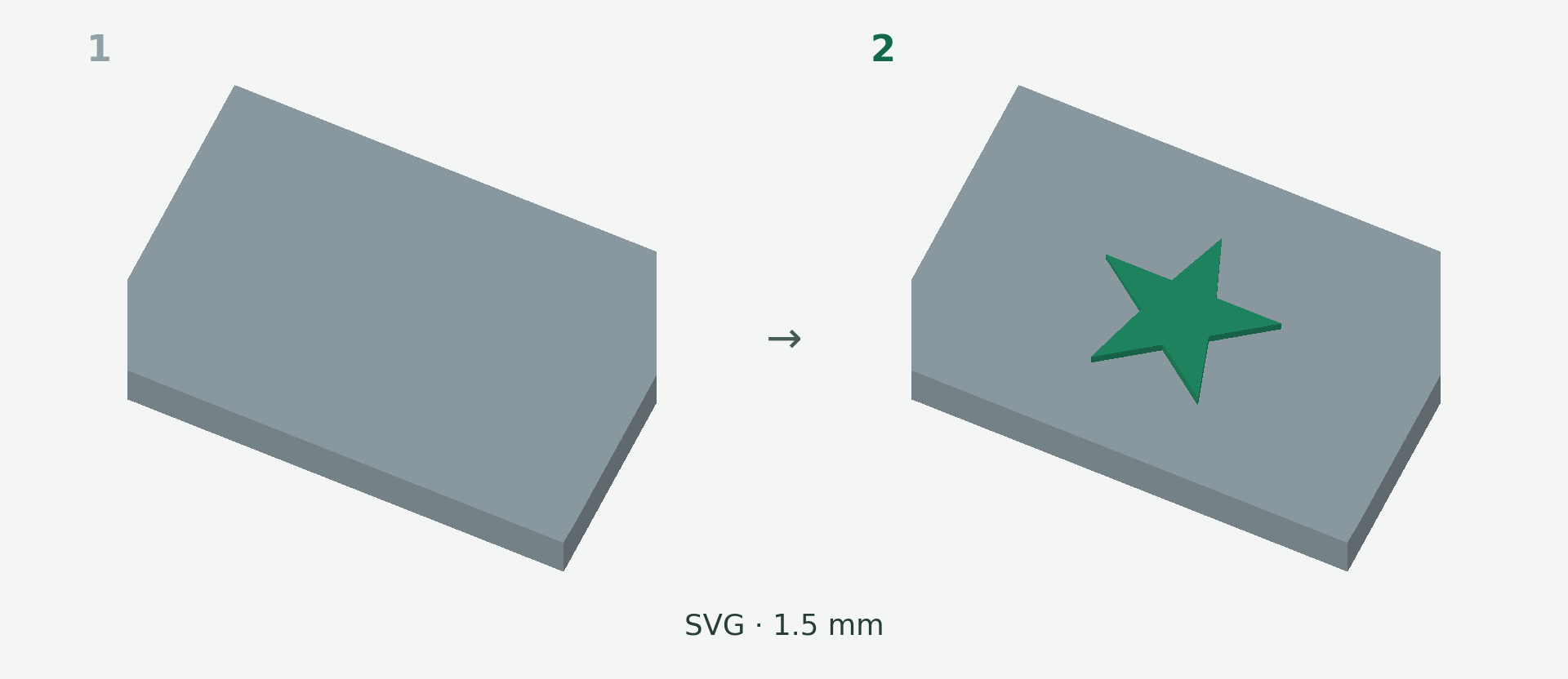 Vorher und nachher: Ein SVG-Logo als Relief hinzufügen. 1 → 2.