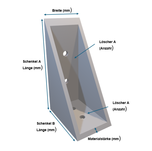 Winkelhalter – Zeichnung / Konstruktion